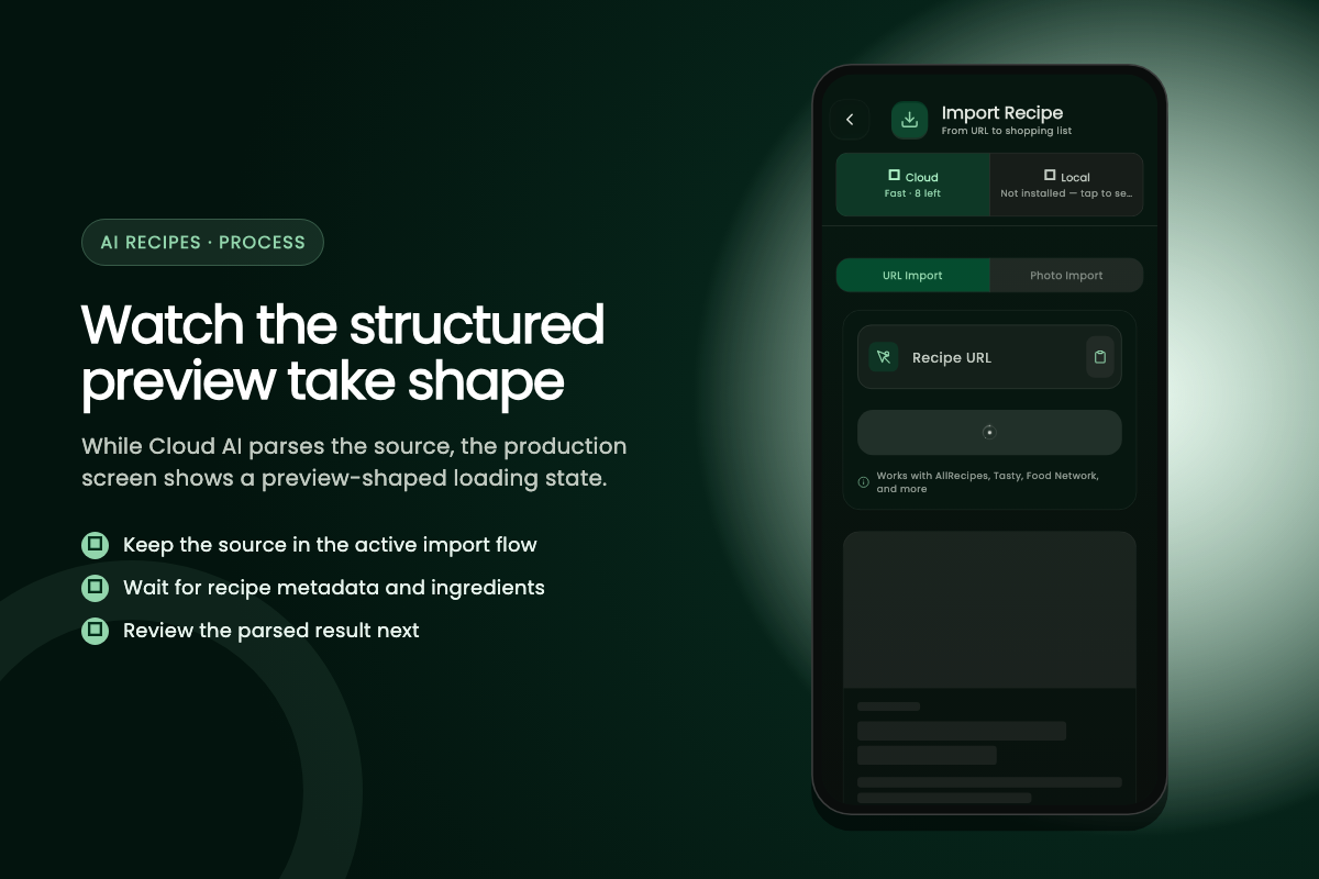 Loading screen showing AI processing a recipe with animated indicators