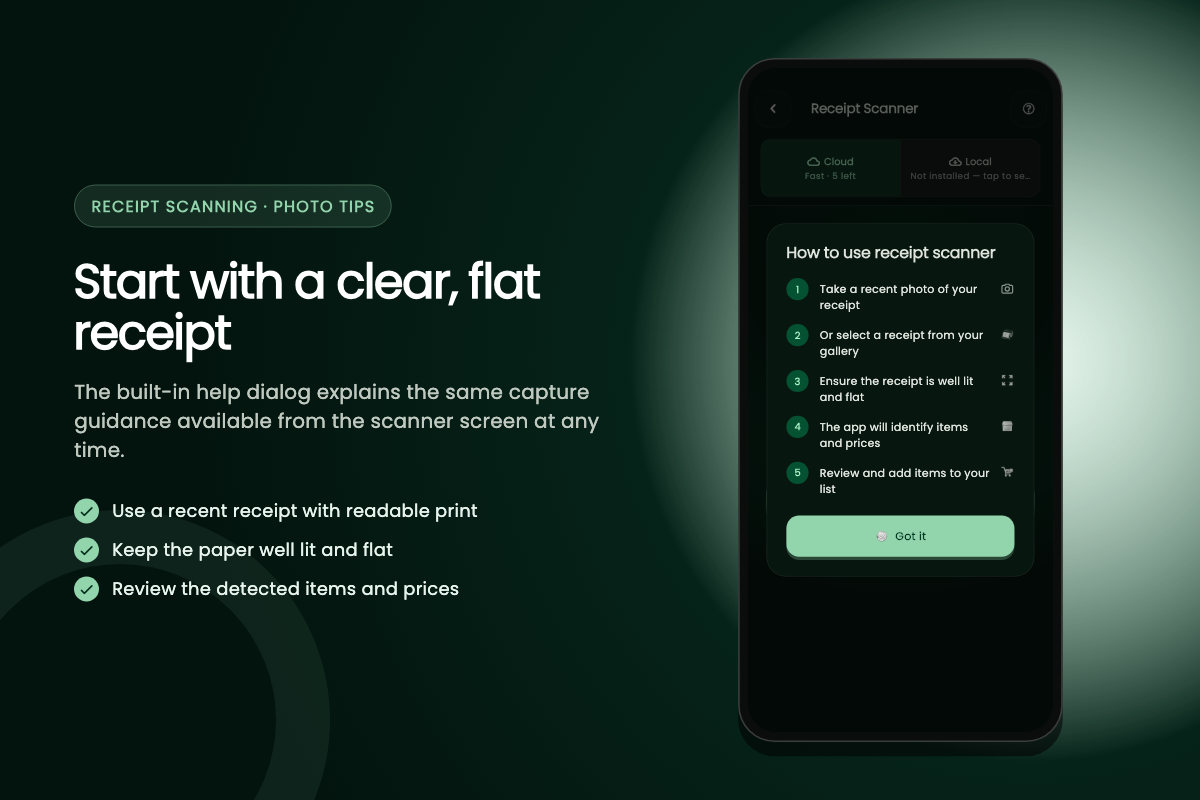 ListAIse receipt scanner help dialog with steps for taking or choosing a clear receipt photo